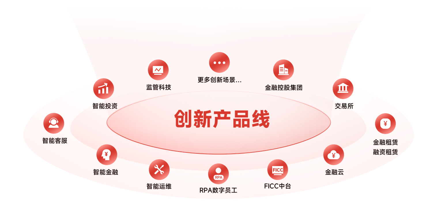 LETOU - 乐投(中文)官方网站