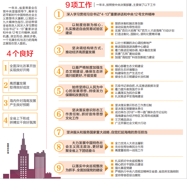 首页|3499拉斯维加斯集团官方网站
